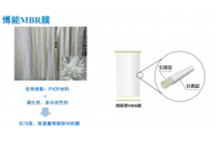 MBR膜的壽命受哪些因素影響？