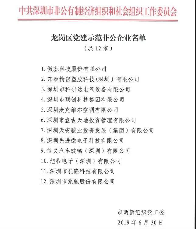 百企示范，整體提升