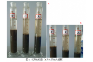 污泥上浮是什么情況？怎么辦？